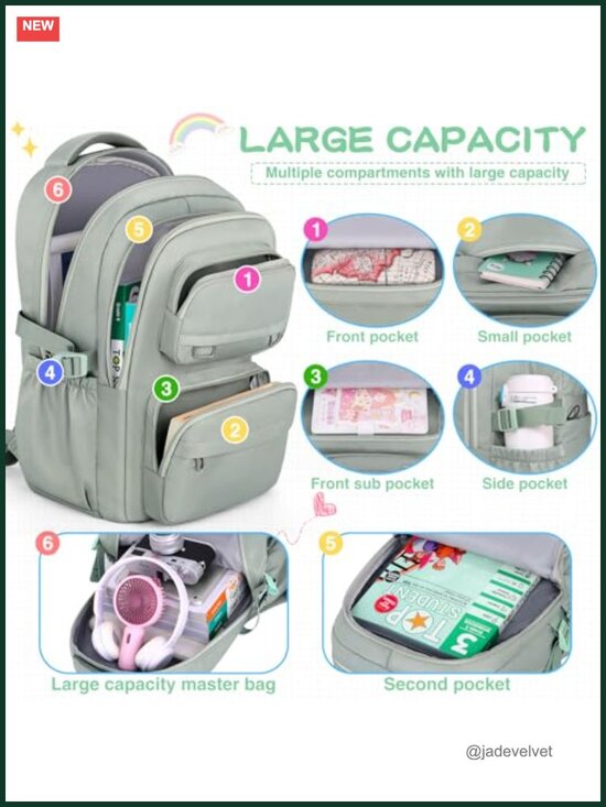 Cute Laptop Backpack for Travel School Work Casual Unisex